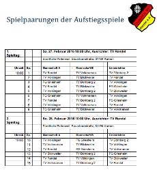 Der Spielplan 