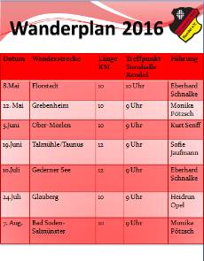 Der Wanderplan von Mai bis August